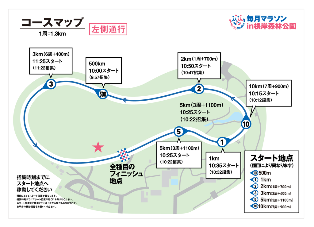 course_map_negishi